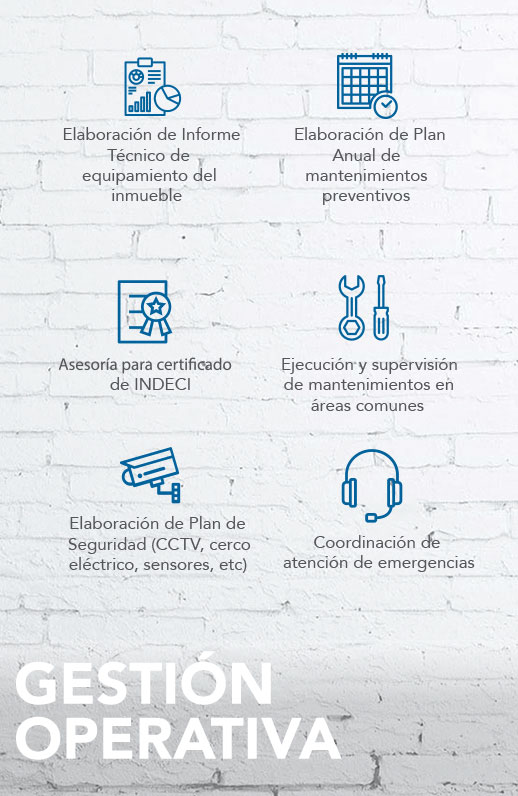 GESTIÓN OPERATIVA Imagen Gestión Operativa